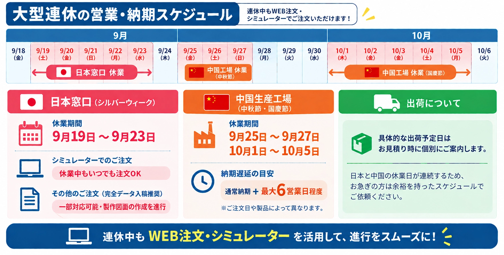 ９月　発送スケジュール　営業日など 大型連休中の営業体制・納期のお知らせ｜ホットモバイリーほか