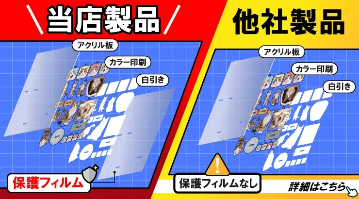 保護フィルム付き